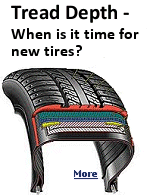 Your tires can look good, but have insufficient tread left to be legally safe.